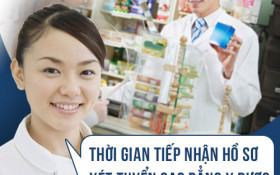 thoi-gian-tiep-nhan-ho-so-va-nhap-hoc-tai-truong-nam-hoc-2021