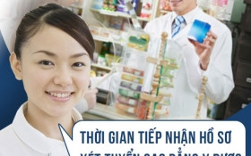 thoi-gian-tiep-nhan-ho-so-va-nhap-hoc-tai-truong-nam-hoc-2021