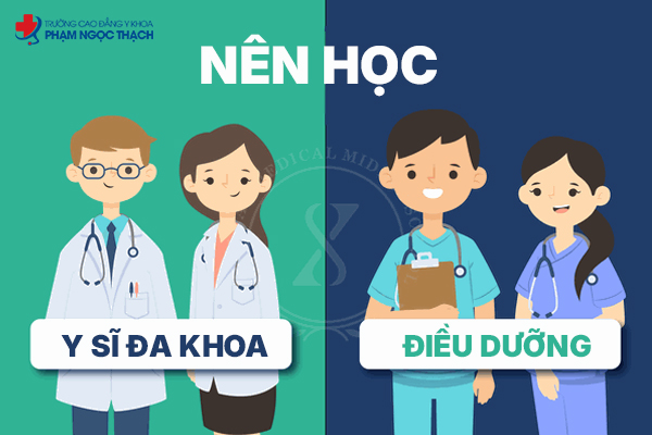 Quyết định theo học Y sĩ đa khoa hay Điều dưỡng nên được cân nhắc dựa trên đam mê cá nhân và định hướng nghề nghiệp của mỗi người